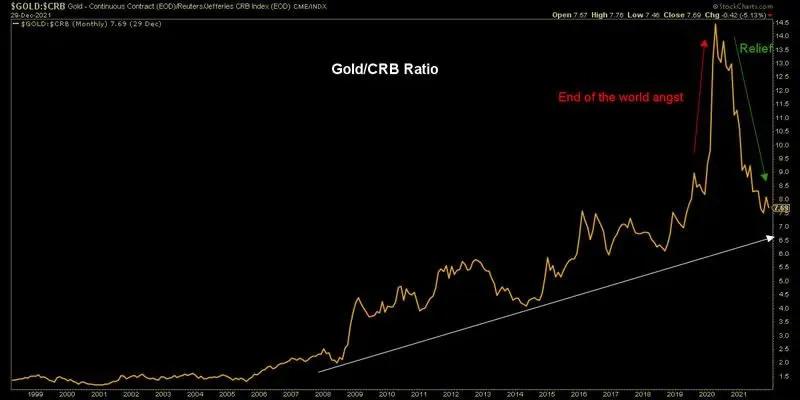 黄金价格6月20号(黄金价格6月20号多少一克)