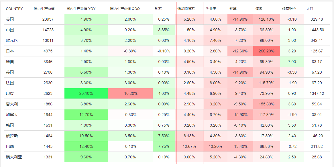 通货膨胀让民众和企业损失了什么？_https://www.iteshow.com_期货手续费_第2张