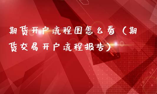 期货开户流程图怎么看（期货交易开户流程报告）_https://www.iteshow.com_期货手续费_第2张