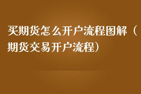 买期货怎么开户流程图解（期货交易开户流程）_https://www.iteshow.com_期货交易_第2张