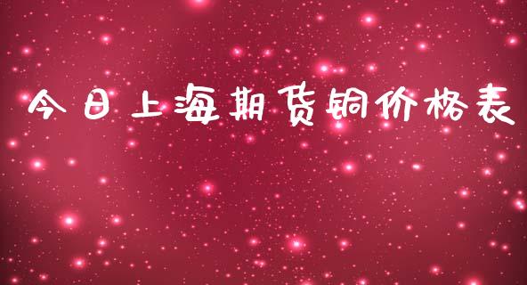 今日上海期货铜价格表_https://www.iteshow.com_期货百科_第2张