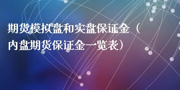 期货模拟盘和实盘保证金（内盘期货保证金一览表）_https://www.iteshow.com_期货交易_第2张