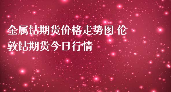 金属钴期货价格走势图 伦敦钴期货今日行情_https://www.iteshow.com_期货百科_第2张