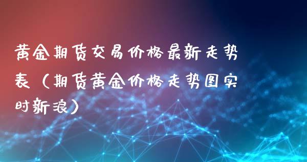 黄金期货交易价格最新走势表（期货黄金价格走势图实时新浪）_https://www.iteshow.com_商品期权_第2张