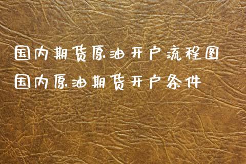 国内期货原油开户流程图 国内原油期货开户条件_https://www.iteshow.com_股指期货_第2张