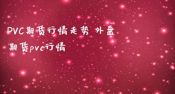 PVC期货行情走势 外盘期货pvc行情_https://www.iteshow.com_股指期权_第2张