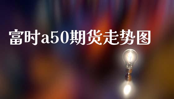 富时a50期货走势图_https://www.iteshow.com_期货手续费_第2张