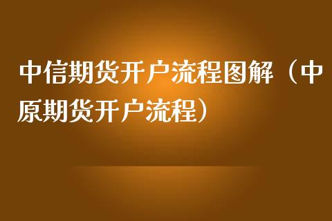 中信期货开户流程图解（中原期货开户流程）_https://www.iteshow.com_期货品种_第2张