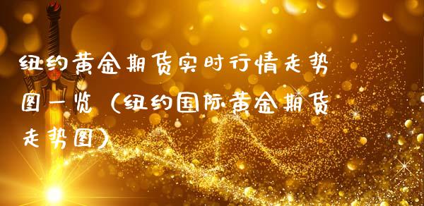 纽约黄金期货实时行情走势图一览（纽约国际黄金期货走势图）_https://www.iteshow.com_期货交易_第2张