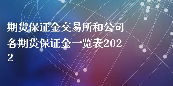 期货保证金交易所和公司 各期货保证金一览表2022_https://www.iteshow.com_期货开户_第2张