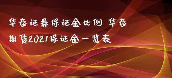 华泰证券保证金比例 华泰期货2021保证金一览表_https://www.iteshow.com_原油期货_第2张