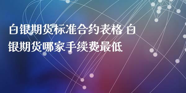 白银期货标准合约表格 白银期货哪家手续费最低_https://www.iteshow.com_商品期权_第2张