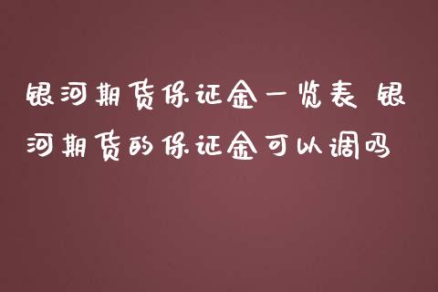 银河期货保证金一览表 银河期货的保证金可以调吗_https://www.iteshow.com_期货公司_第2张