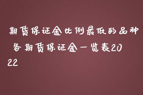 期货保证金比例最低的品种 各期货保证金一览表2022_https://www.iteshow.com_期货交易_第2张