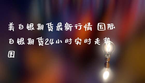 美白银期货最新行情 国际白银期货24小时实时走势图_https://www.iteshow.com_期货百科_第2张