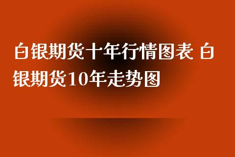 白银期货十年行情图表 白银期货10年走势图_https://www.iteshow.com_期货知识_第2张