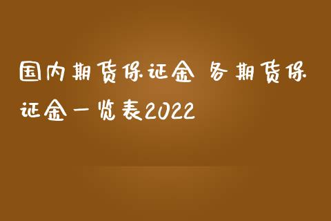 国内期货保证金 各期货保证金一览表2022_https://www.iteshow.com_期货百科_第2张