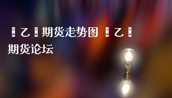 苯乙烯期货走势图 苯乙烯期货论坛_https://www.iteshow.com_期货交易_第2张