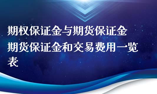 期权保证金与期货保证金 期货保证金和交易费用一览表_https://www.iteshow.com_股指期权_第2张