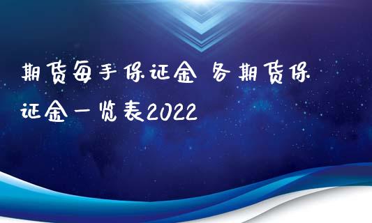 期货每手保证金 各期货保证金一览表2022_https://www.iteshow.com_商品期货_第2张