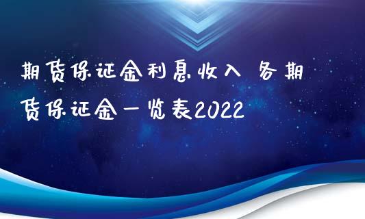 期货保证金利息收入 各期货保证金一览表2022_https://www.iteshow.com_股指期货_第2张