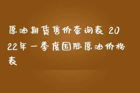 原油期货售价查询表 2022年一季度国际原油价格表_https://www.iteshow.com_商品期货_第2张