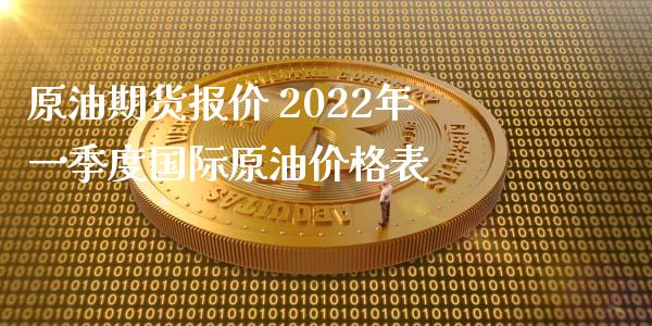 原油期货报价 2022年一季度国际原油价格表_https://www.iteshow.com_期货百科_第2张