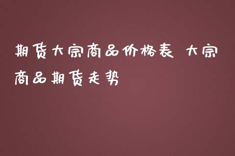 期货大宗商品价格表 大宗商品期货走势_https://www.iteshow.com_期货交易_第2张