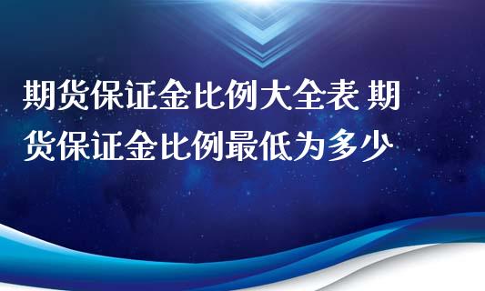 期货保证金比例大全表 期货保证金比例最低为多少_https://www.iteshow.com_期货百科_第2张