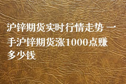 沪锌期货实时行情走势 一手沪锌期货涨1000点赚多少钱_https://www.iteshow.com_股指期权_第2张