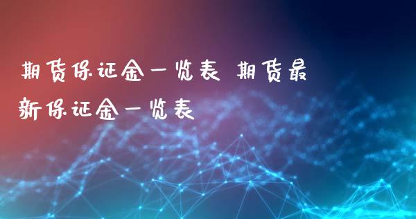 期货保证金一览表 期货最新保证金一览表_https://www.iteshow.com_原油期货_第2张