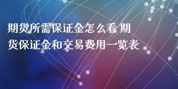 期货所需保证金怎么看 期货保证金和交易费用一览表_https://www.iteshow.com_商品期货_第2张