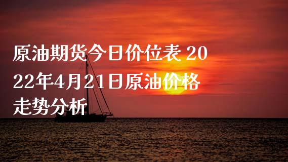 原油期货今日价位表 2022年4月21日原油价格走势分析_https://www.iteshow.com_原油期货_第2张