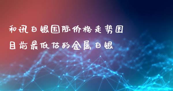 和讯白银国际价格走势图 目前最低估的金属白银_https://www.iteshow.com_商品期货_第2张