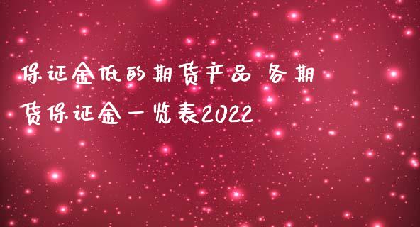 保证金低的期货产品 各期货保证金一览表2022_https://www.iteshow.com_商品期权_第2张