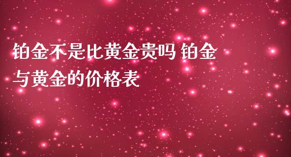 铂金不是比黄金贵吗 铂金与黄金的价格表_https://www.iteshow.com_原油期货_第2张