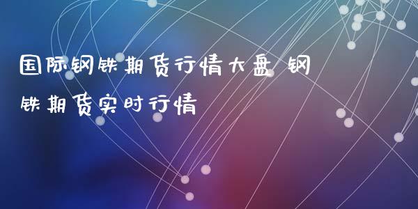 国际钢铁期货行情大盘 钢铁期货实时行情_https://www.iteshow.com_商品期权_第2张