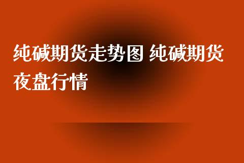 纯碱期货走势图 纯碱期货夜盘行情_https://www.iteshow.com_期货开户_第2张