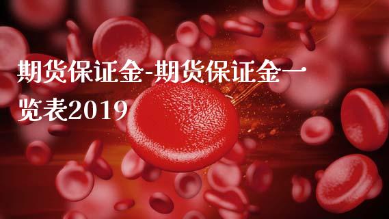 期货保证金-期货保证金一览表2019_https://www.iteshow.com_期货交易_第2张