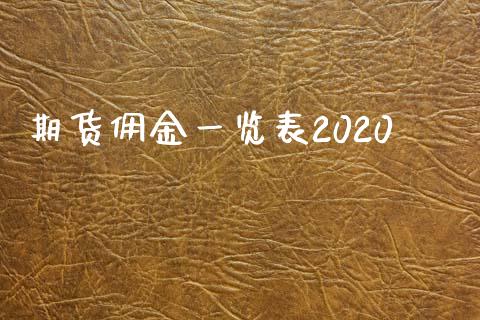 期货佣金一览表2020_https://www.iteshow.com_原油期货_第2张