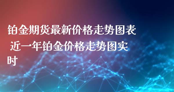 铂金期货最新价格走势图表 近一年铂金价格走势图实时_https://www.iteshow.com_期货品种_第2张