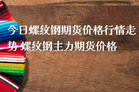 今日螺纹钢期货价格行情走势 螺纹钢主力期货价格_https://www.iteshow.com_期货知识_第2张