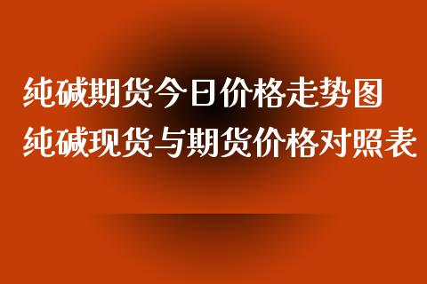 纯碱期货今日价格走势图 纯碱现货与期货价格对照表_https://www.iteshow.com_期货手续费_第2张