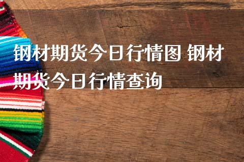 钢材期货今日行情图 钢材期货今日行情查询_https://www.iteshow.com_股指期货_第2张