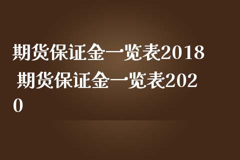 期货保证金一览表2018 期货保证金一览表2020_https://www.iteshow.com_期货交易_第2张