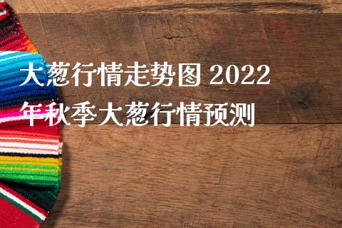 大葱行情走势图 2022年秋季大葱行情预测_https://www.iteshow.com_期货交易_第2张