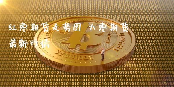 红枣期货走势图 大枣期货最新行情_https://www.iteshow.com_期货交易_第2张