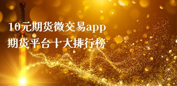 10元期货微交易app 期货平台十大排行榜_https://www.iteshow.com_期货开户_第2张