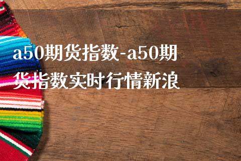 a50期货指数-a50期货指数实时行情新浪_https://www.iteshow.com_商品期货_第2张