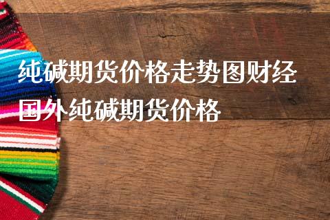 纯碱期货价格走势图财经 国外纯碱期货价格_https://www.iteshow.com_股指期权_第2张